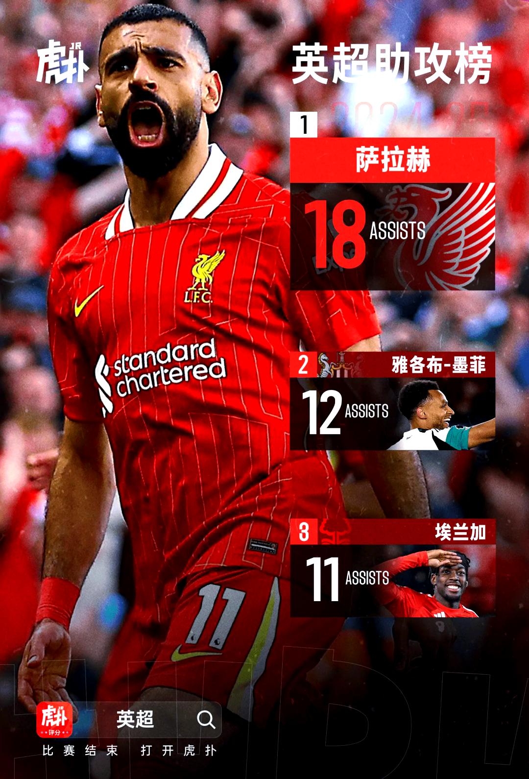 关于利物浦迎英超关键赛，清晨强势反弹，气氛紧张，团队化学反应显著的信息-友博娱乐入口