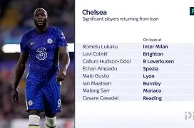 今晨切尔西调整名单以备足总杯哈登关键时刻险胜之后，关键时刻新疆广汇备战NBA季后赛 -友博官网入口